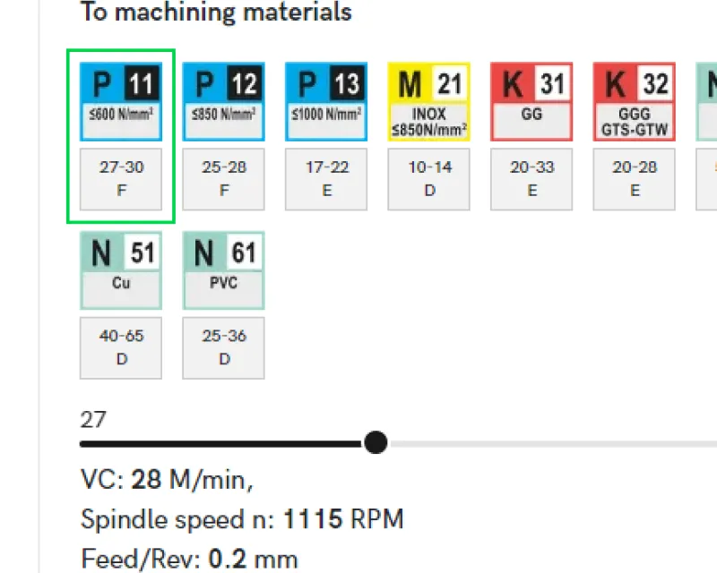 Calculatietool klein vierkant